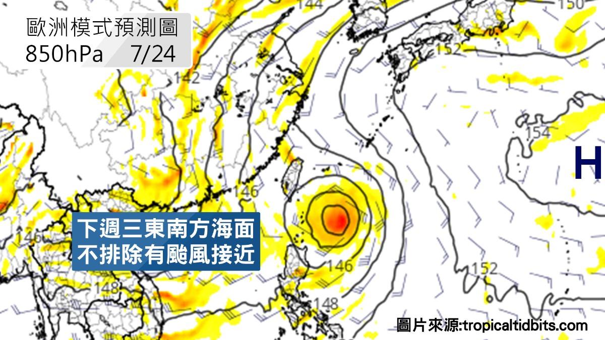 下週三(24日)東南方海面不排除有颱風接近。(圖/TVBS)