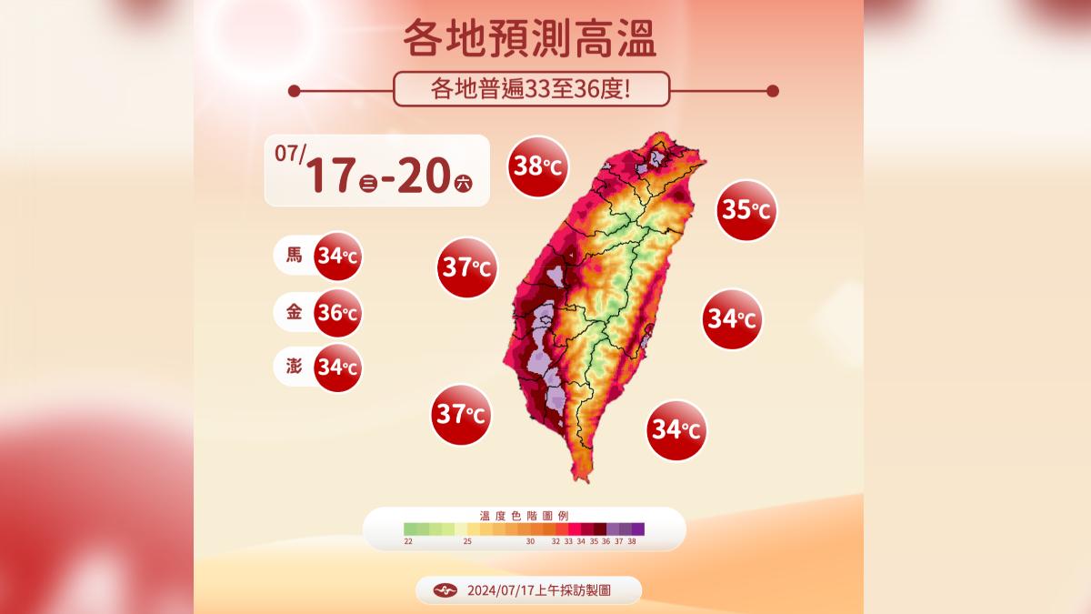 未來幾天各地高溫普遍33到36度。(圖/氣象署提供)