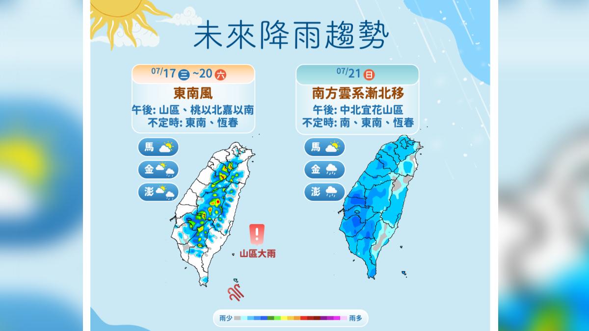 未來降雨趨勢。(圖/氣象署提供)