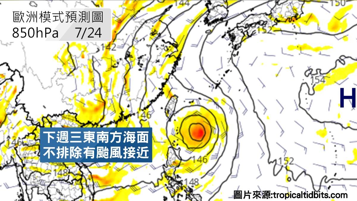 0717／謝明昌氣象一把抓