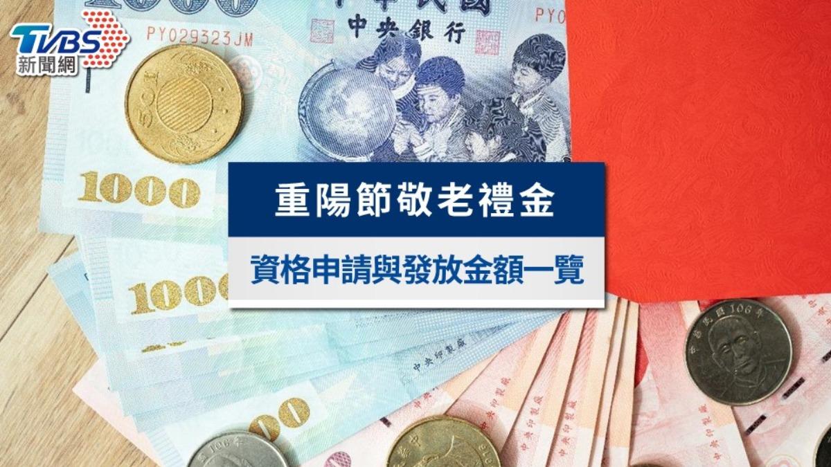 重陽敬老金2024》各縣市發放金額、資格及領取流程一次看