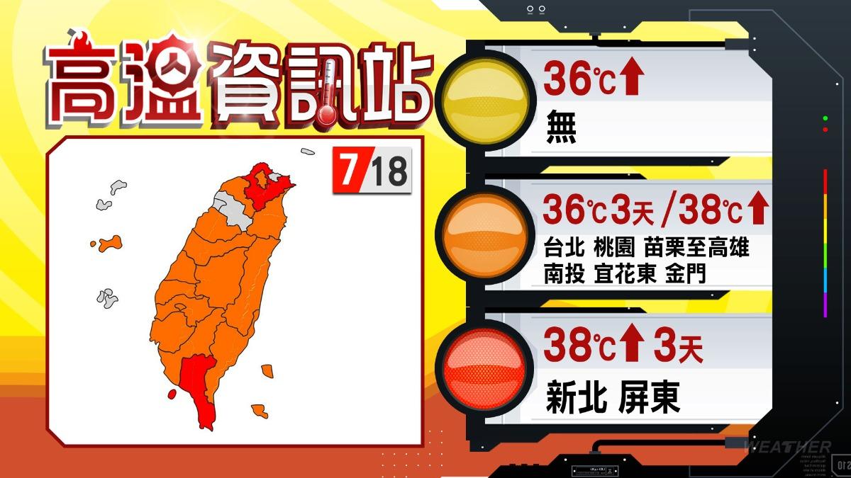 0718/謝明昌氣象一把抓