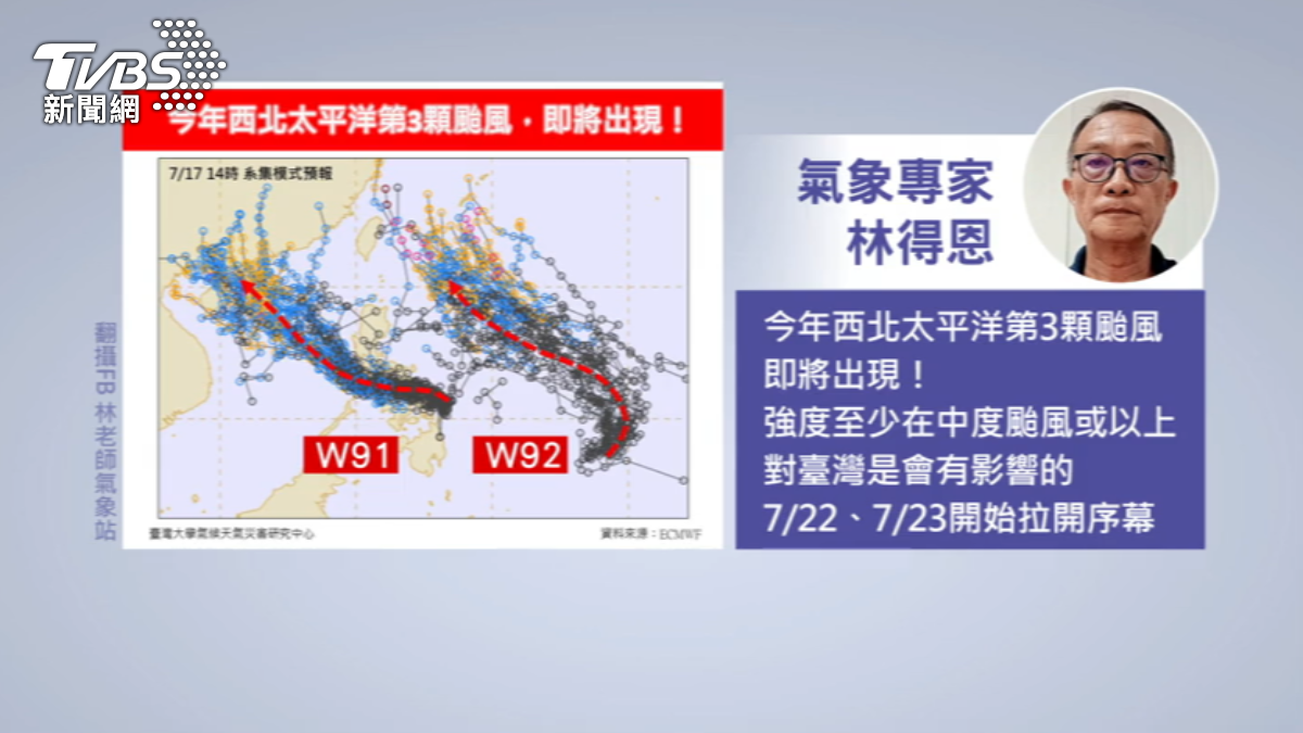 圖／TVBS