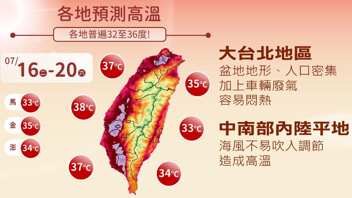 0718/謝明昌氣象一把抓