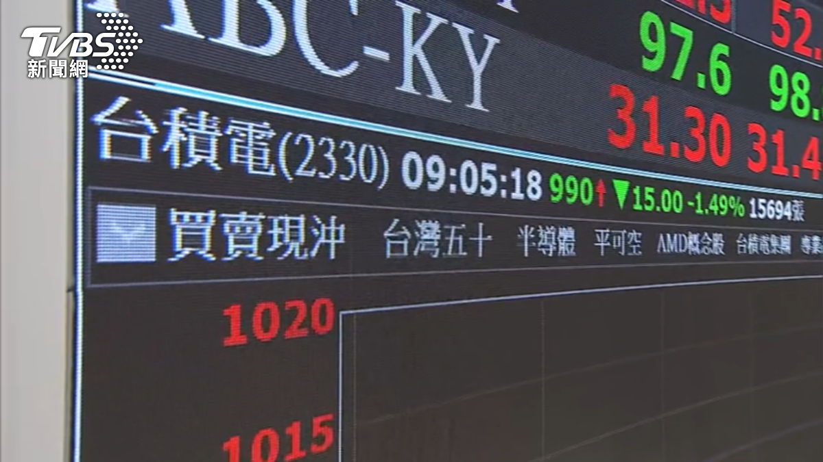 圖/TVBS