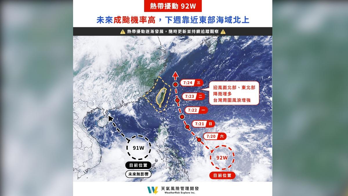 未來發展一圖看。(圖/天氣風險 WeatherRisk)