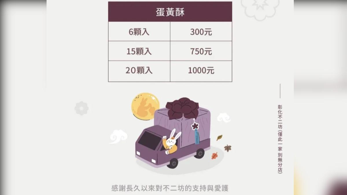 彰化名店「不二坊」即將開放中秋節的蛋黃酥預購，目前價格仍維持每顆50元。（圖／翻攝自不二坊臉書粉專）