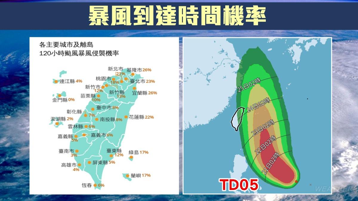 暴風到達時間機率。(圖/TVBS)