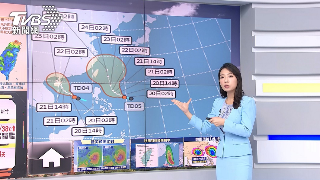 圖／TVBS