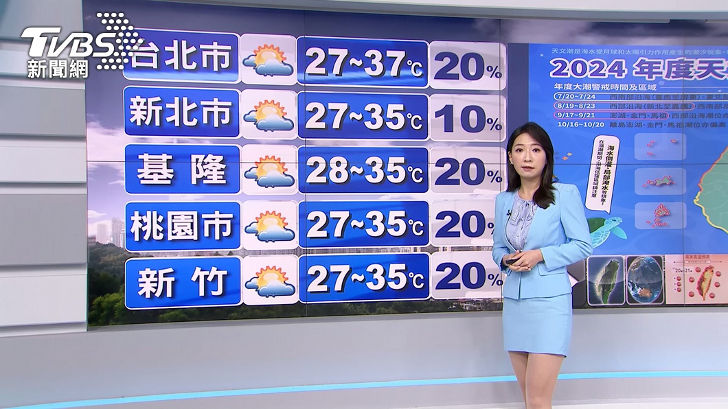 圖／TVBS