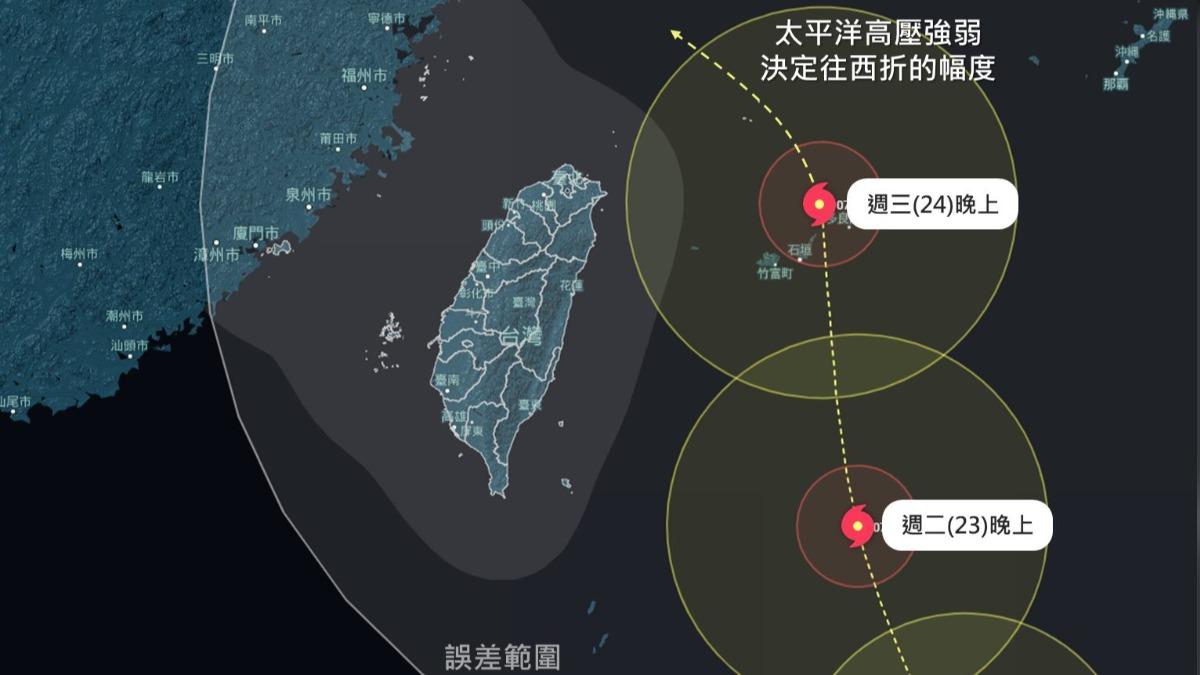 天氣/颱風「這2天」最靠近、風雨最大!專家:達2條件暴風圈恐觸陸