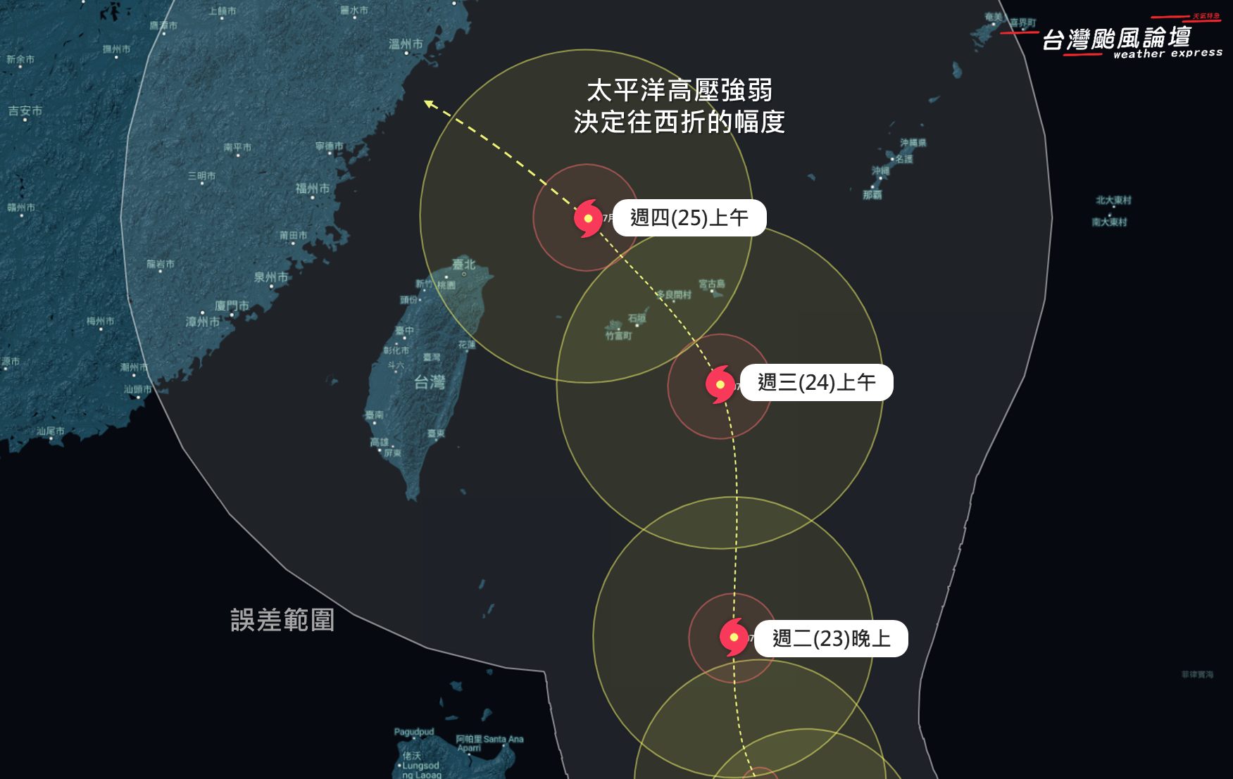 颱風-最新颱風動態-最新颱風路徑-颱風假-颱風停班停課-雙颱-颱風最靠近-颱風台灣