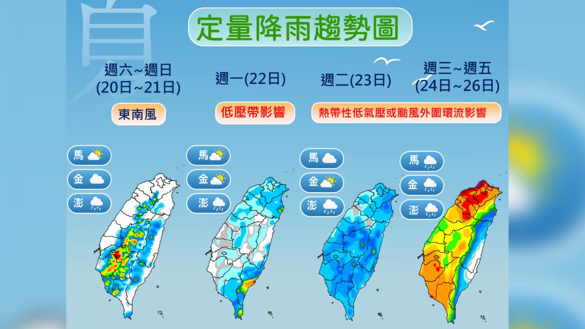 天氣／颱風下週恐影響台灣　苗栗以北「下到發紅」降雨熱區曝