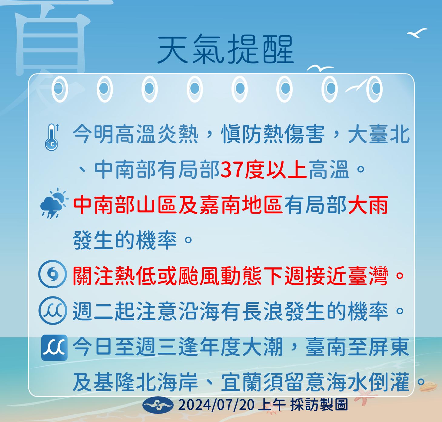 颱風-最新颱風動態-最新颱風路徑-颱風快訊