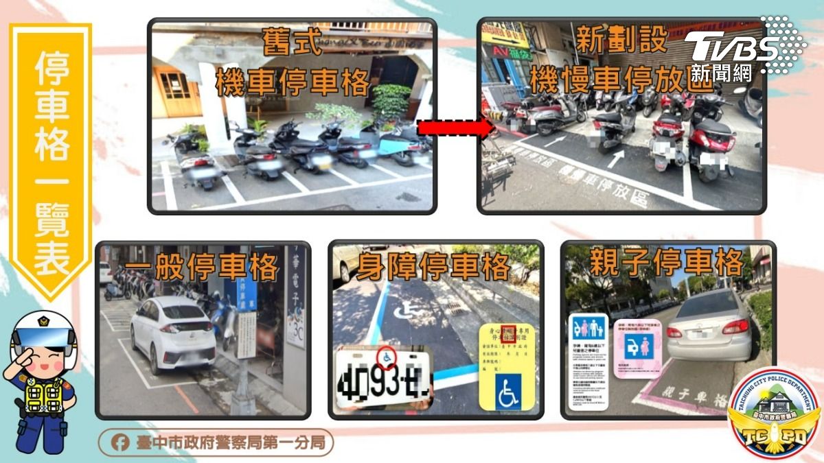警方呼籲民眾要照車格類別停車。(圖/TVBS)