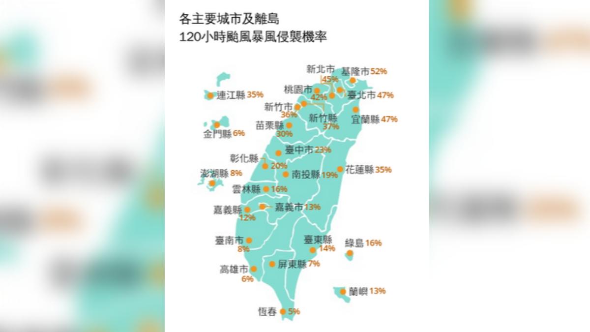凱米颱風暴風侵襲機率。(圖/氣象署提供)