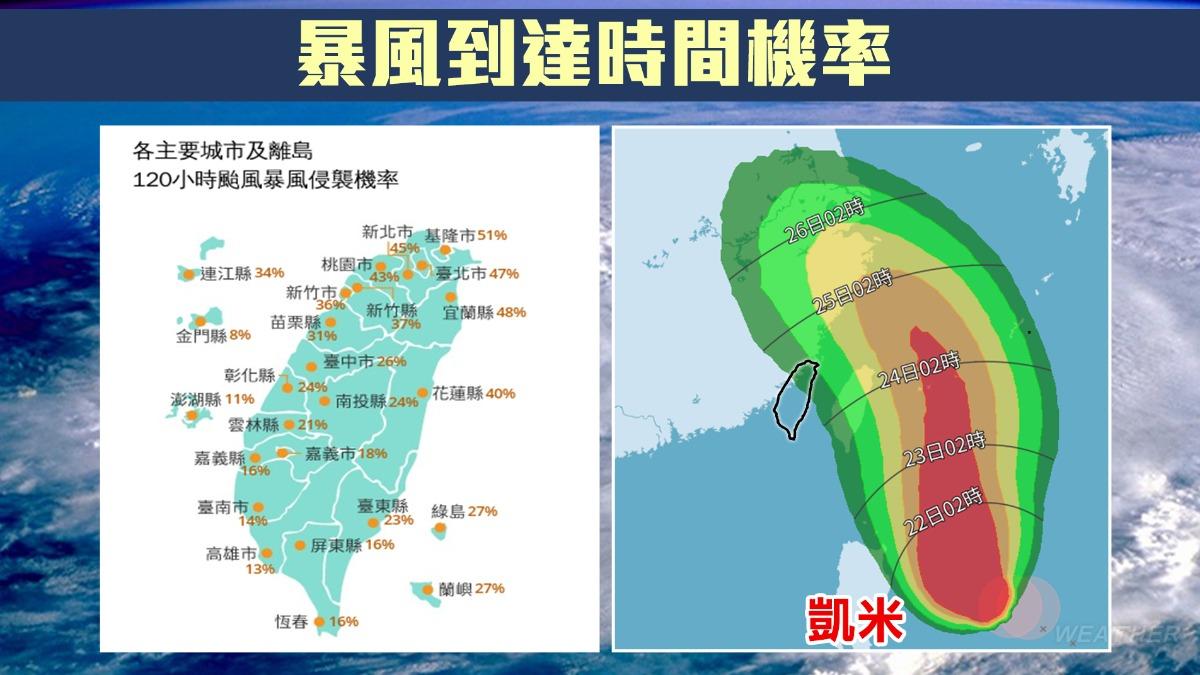 暴風到達時間機率。(圖/TVBS)