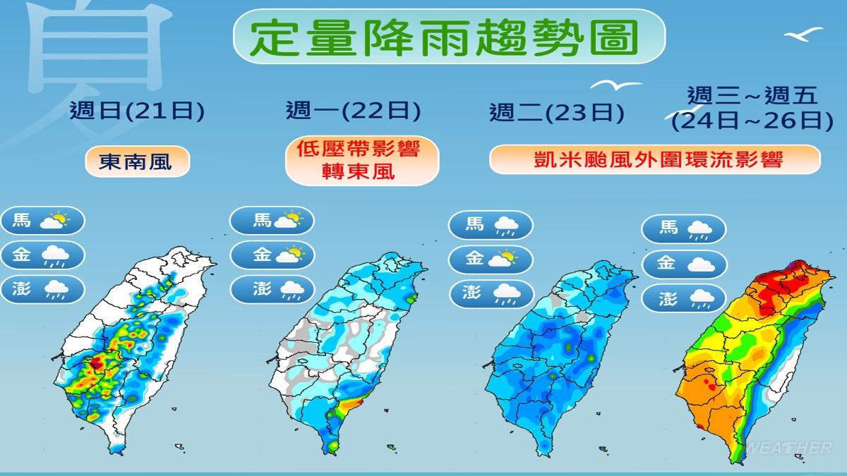 一週降雨趨勢變化。(圖/中央氣象署)
