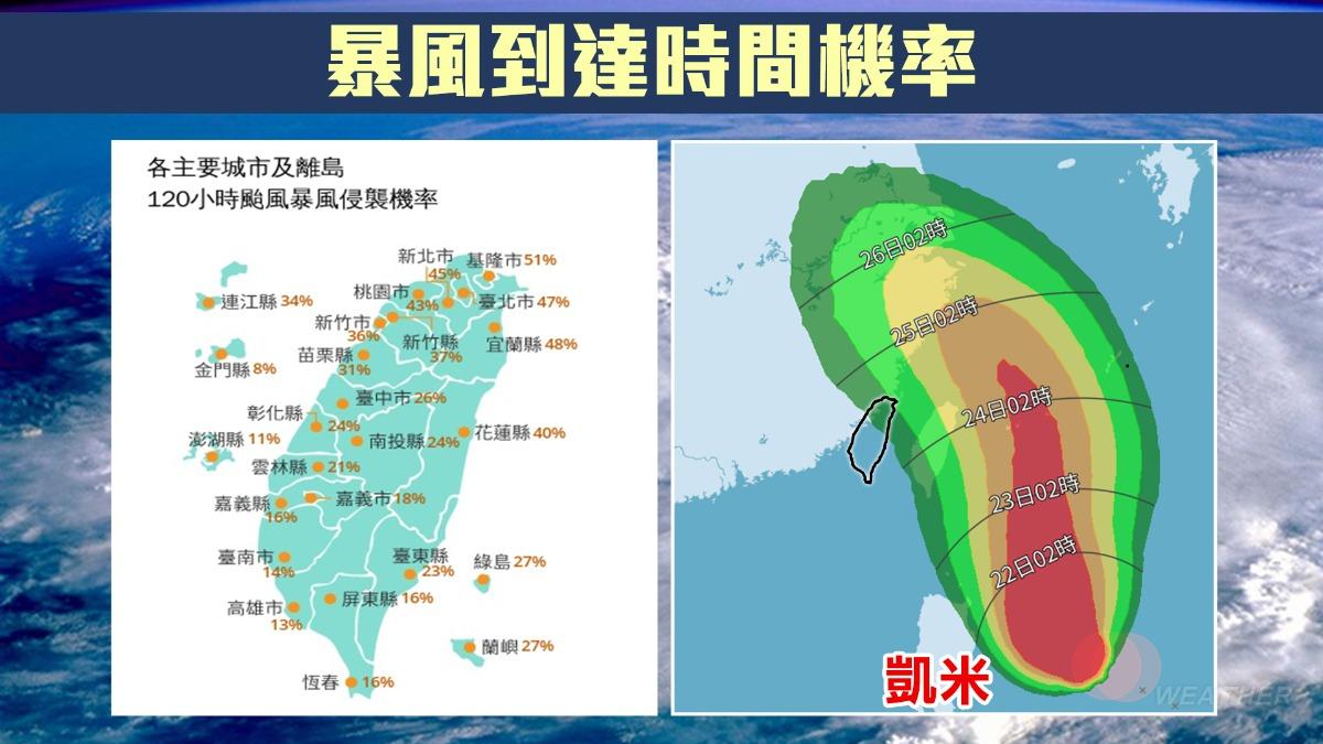 0721/謝明昌氣象一把抓