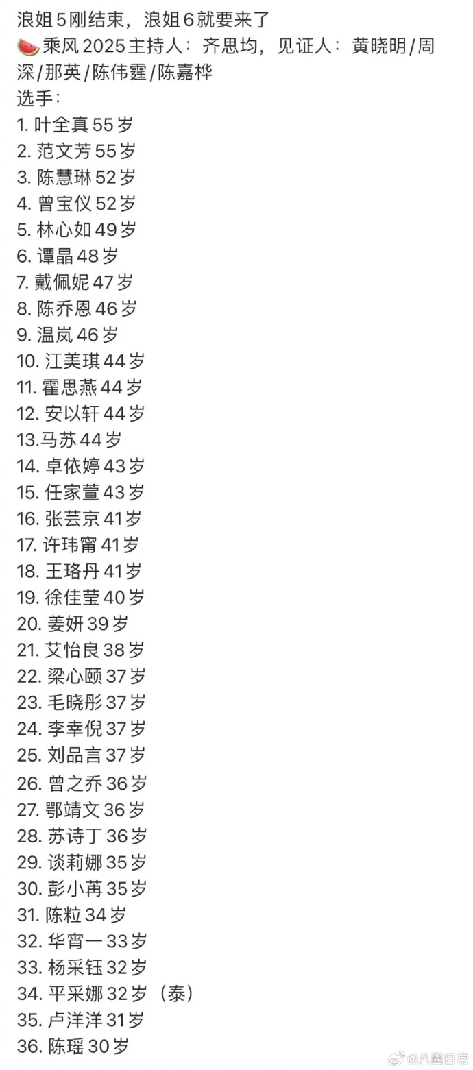 網傳浪姐6擬邀名單。（圖／翻攝自微博）