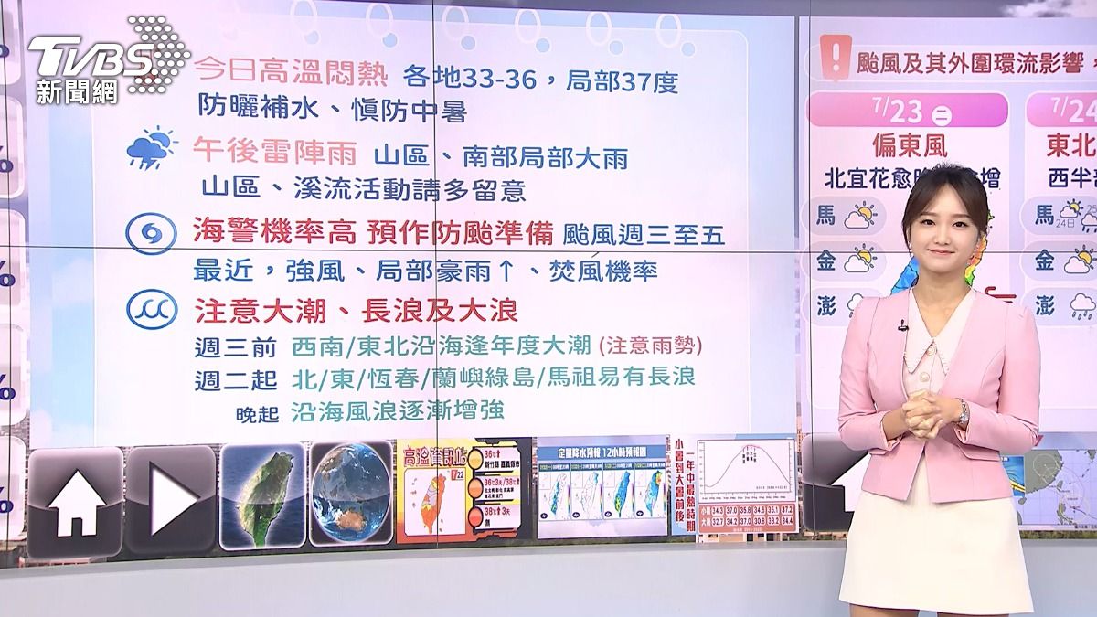 圖/TVBS