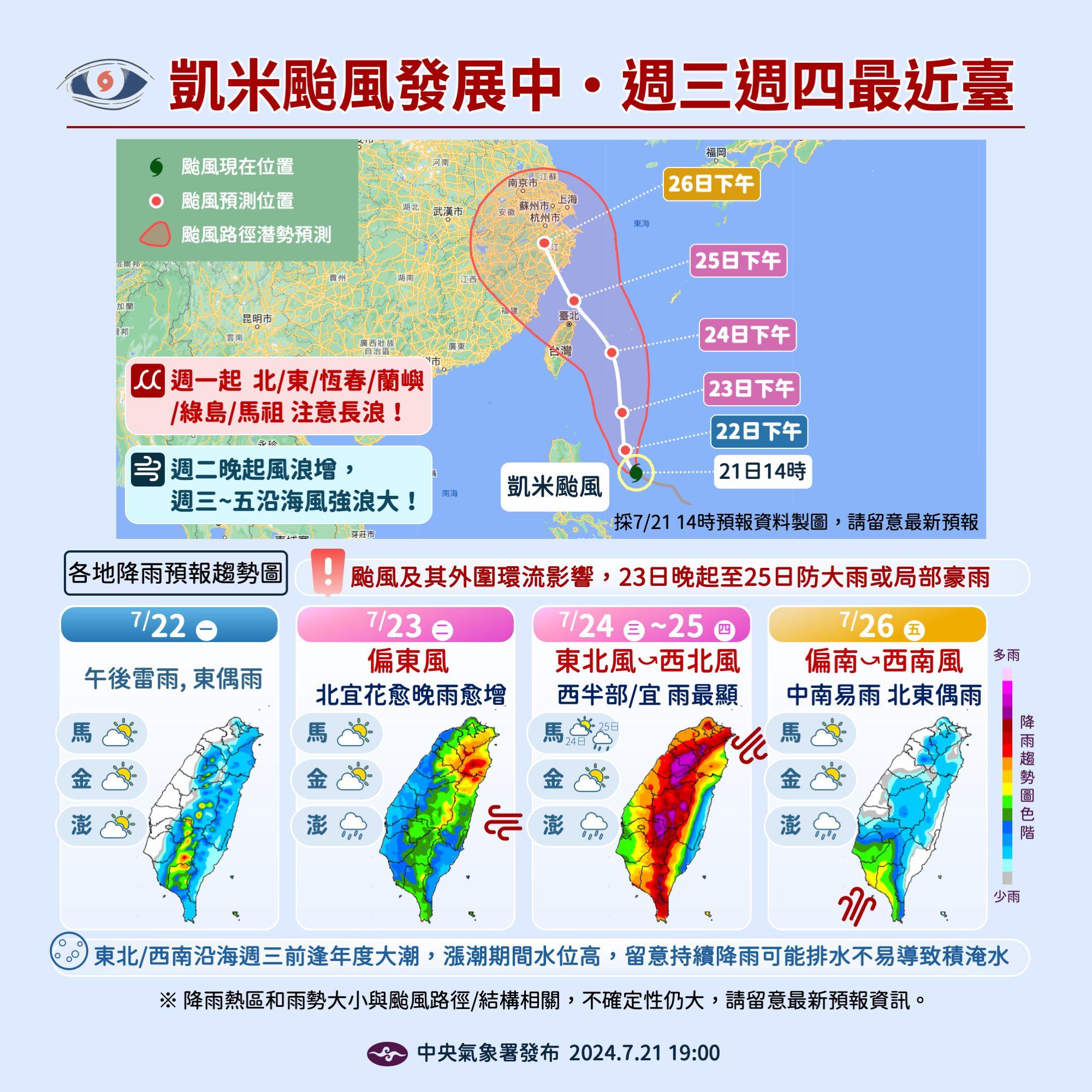 颱風-最新颱風動態-最新颱風路徑-凱米颱風路徑