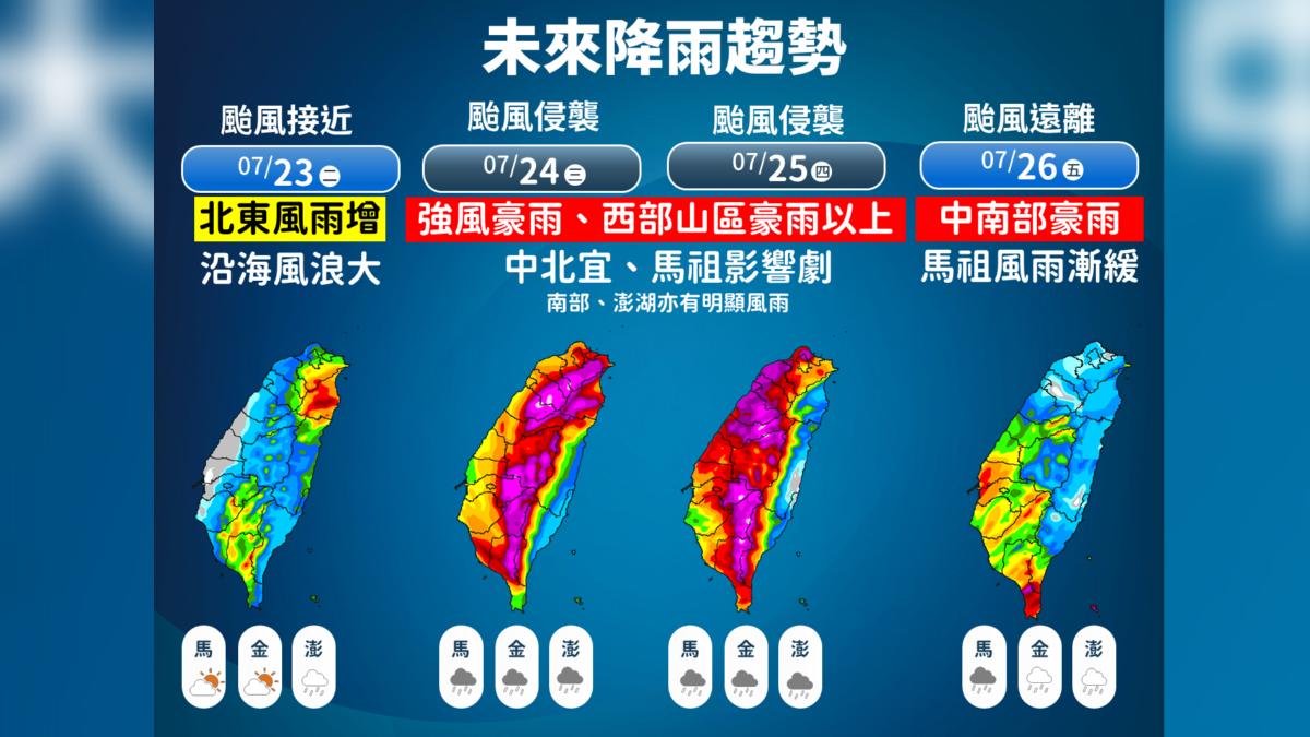 天氣/凱米最快今下午增強為中颱「下到紫爆」 一張圖看降雨趨勢