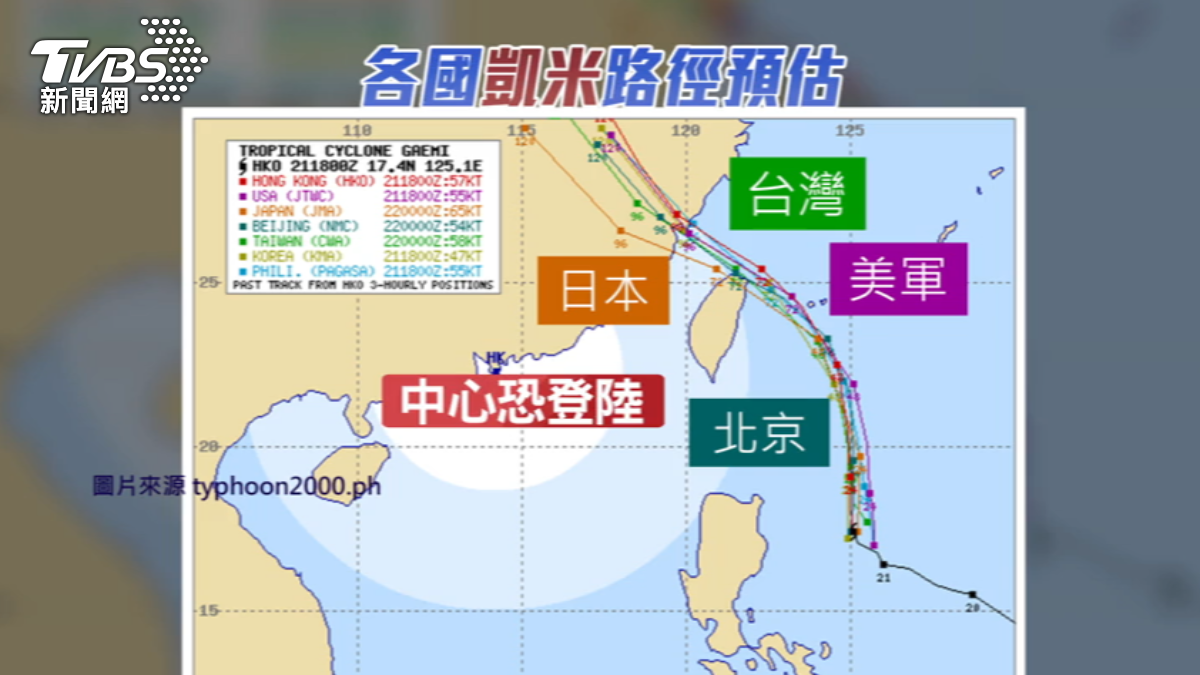 圖/TVBS