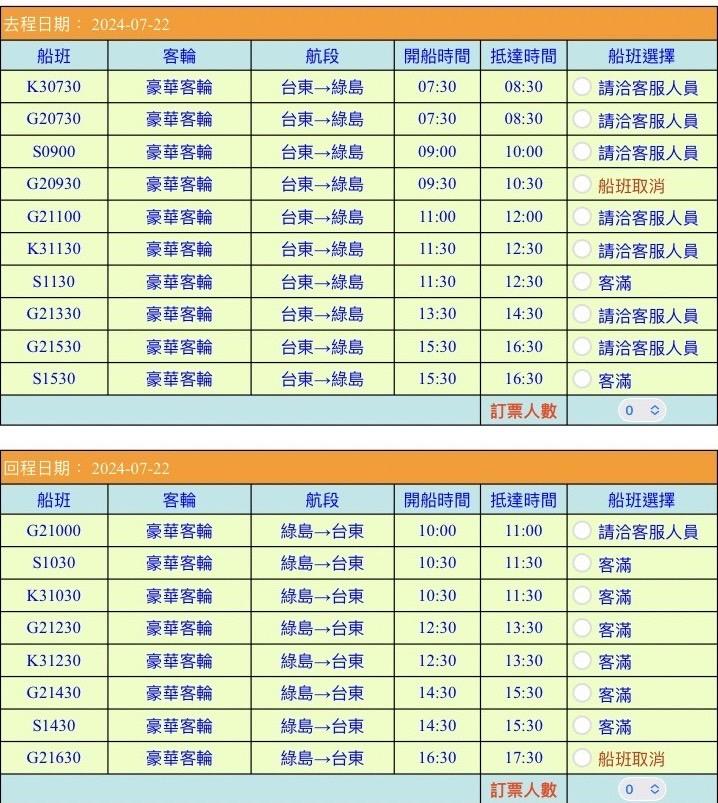 22日台東往返綠島航班。（圖／翻攝自船遊網）