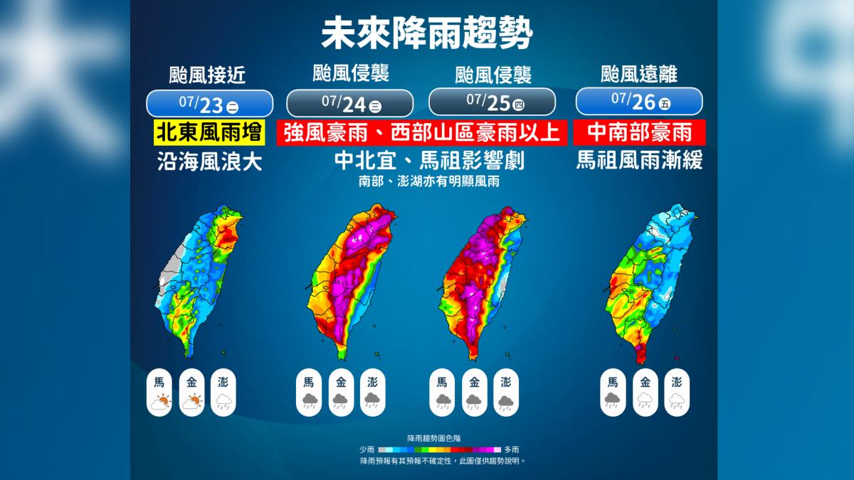 未來降雨趨勢。（圖／氣象署提供）
