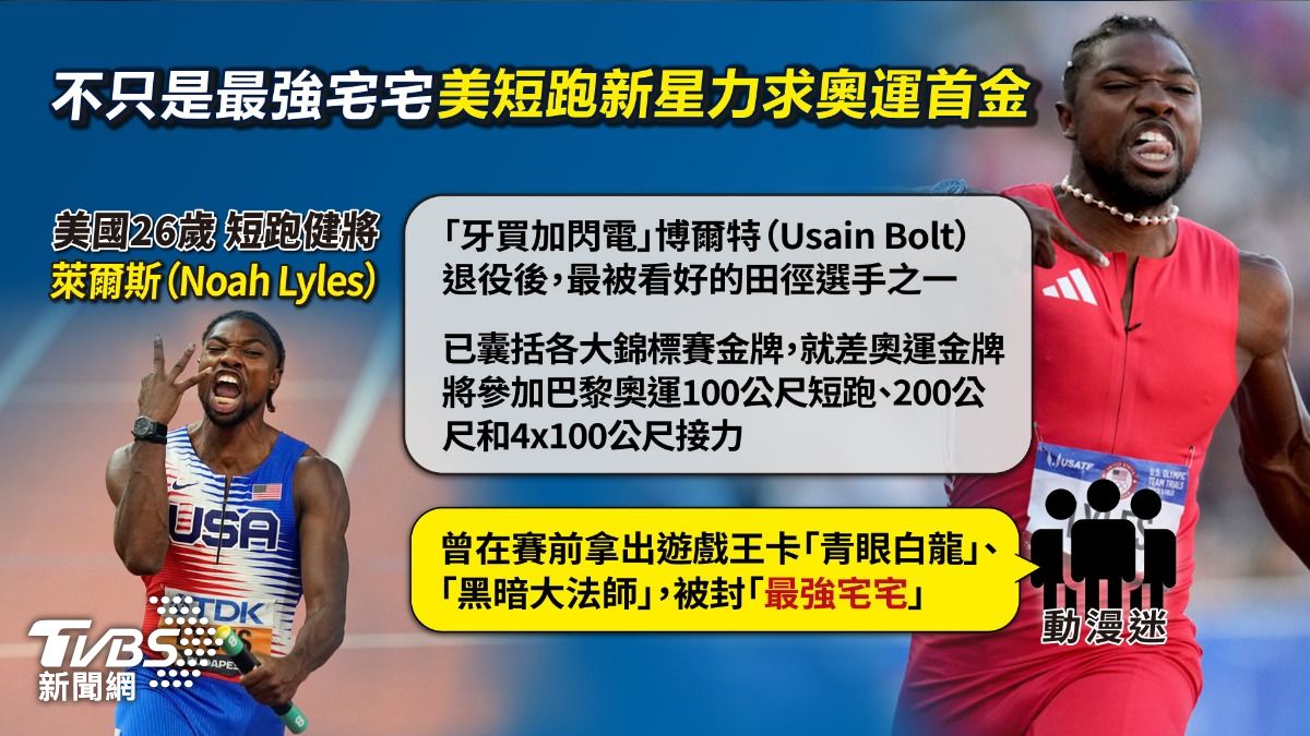 萊爾斯生涯獨缺奧運金牌。(圖/TVBS)