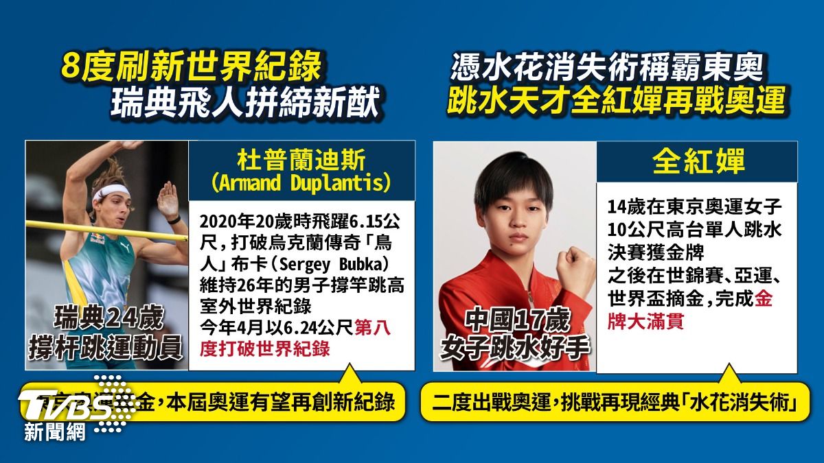 中國跳水好手全紅嬋備受矚目。(圖/TVBS)