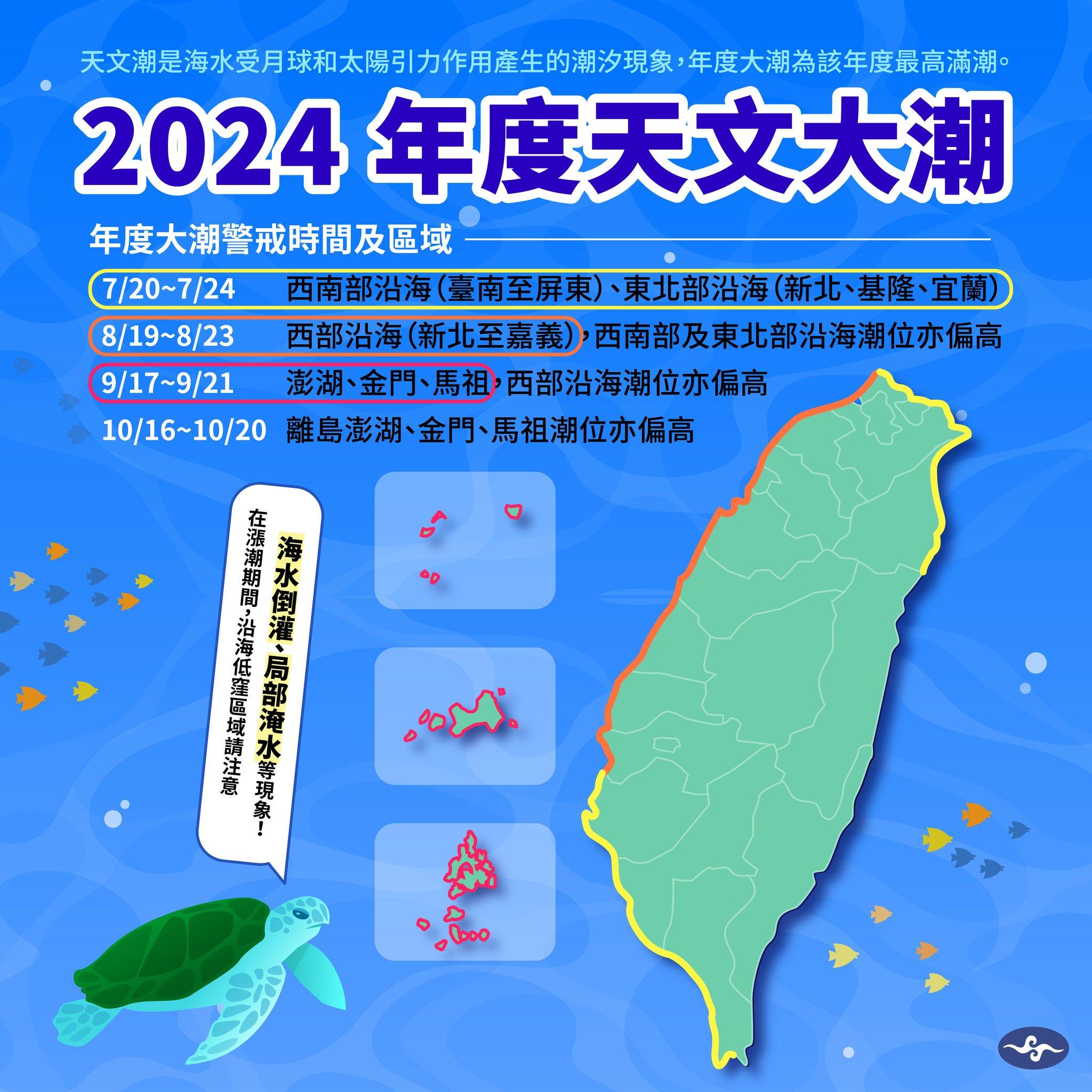 氣象署公布2024年度天文大潮時間、警戒地區。(圖/中央氣象署)