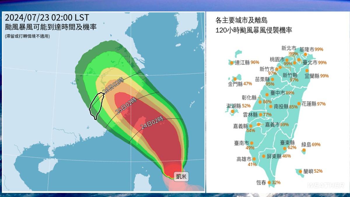 凱米颱風路徑西修,北台灣登陸機率高。(圖/TVBS)