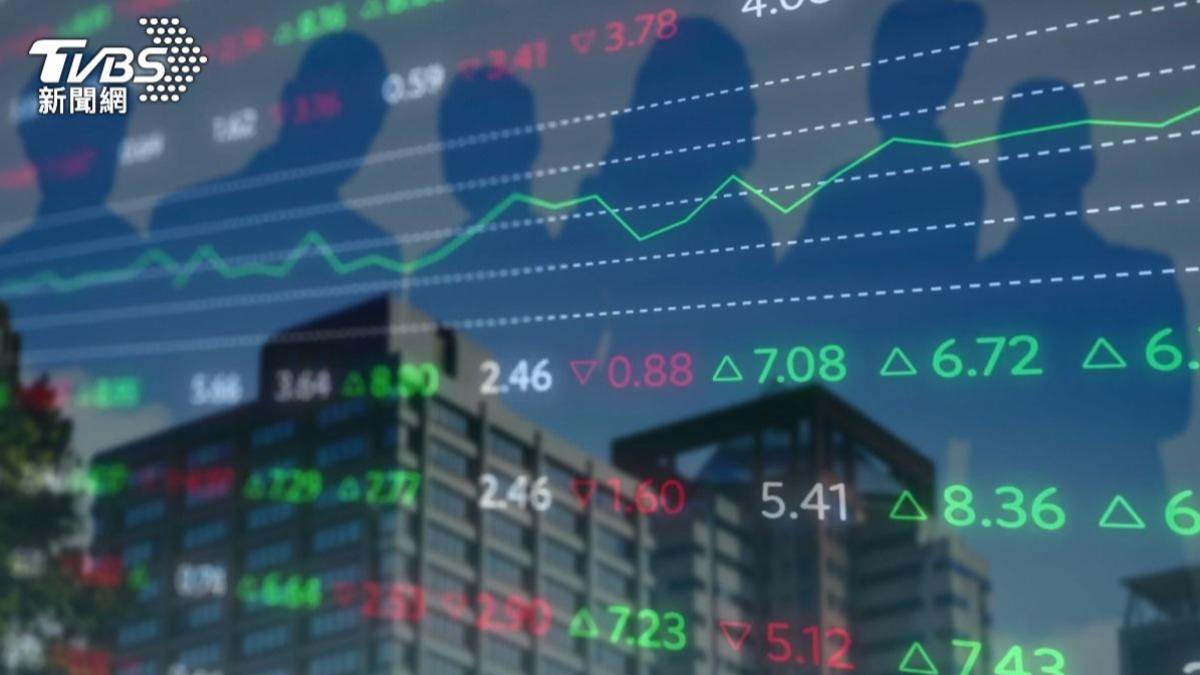 科技巨頭特斯拉、谷歌財報欠佳!美股收盤重挫 費半大跌5.41%