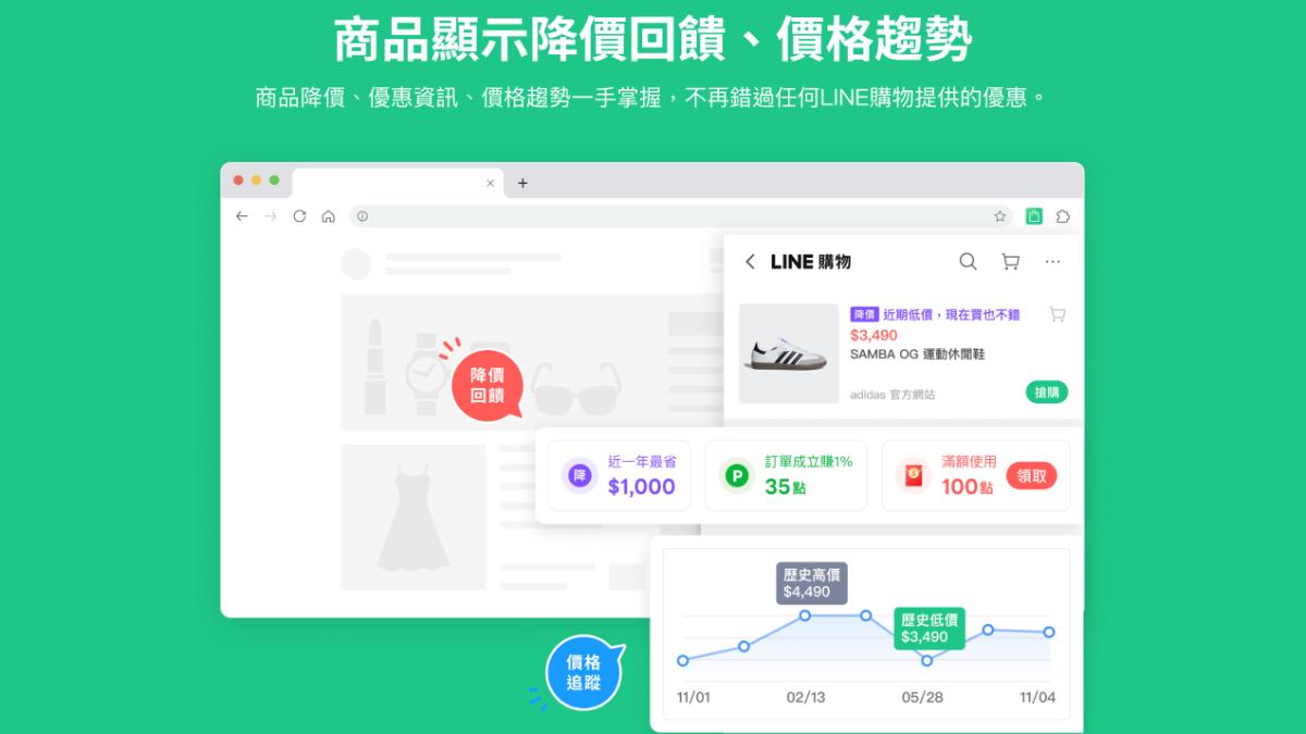 LINE購物再升級!「省錢助理」幫比價省荷包 首安裝還贈點數