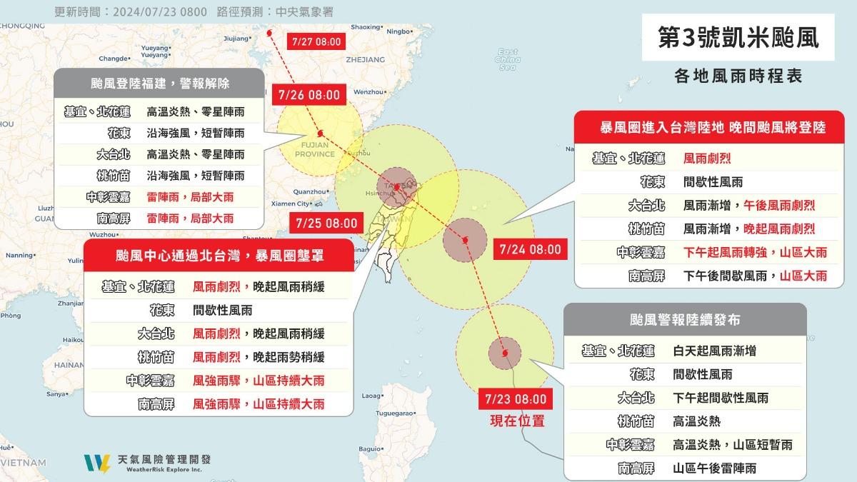 天氣/中颱凱米增強中!「風雨影響時程」一覽 明後天影響最劇