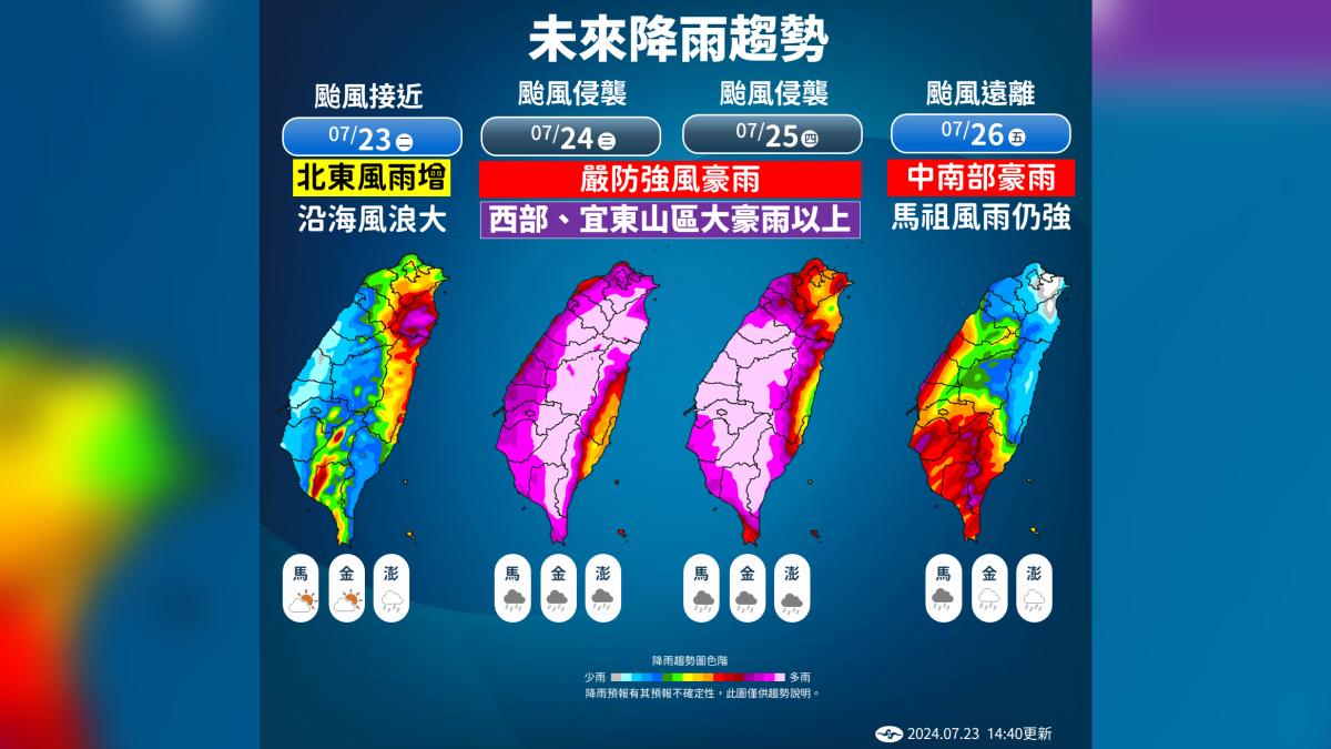 未來降雨趨勢。(圖/氣象署提供)