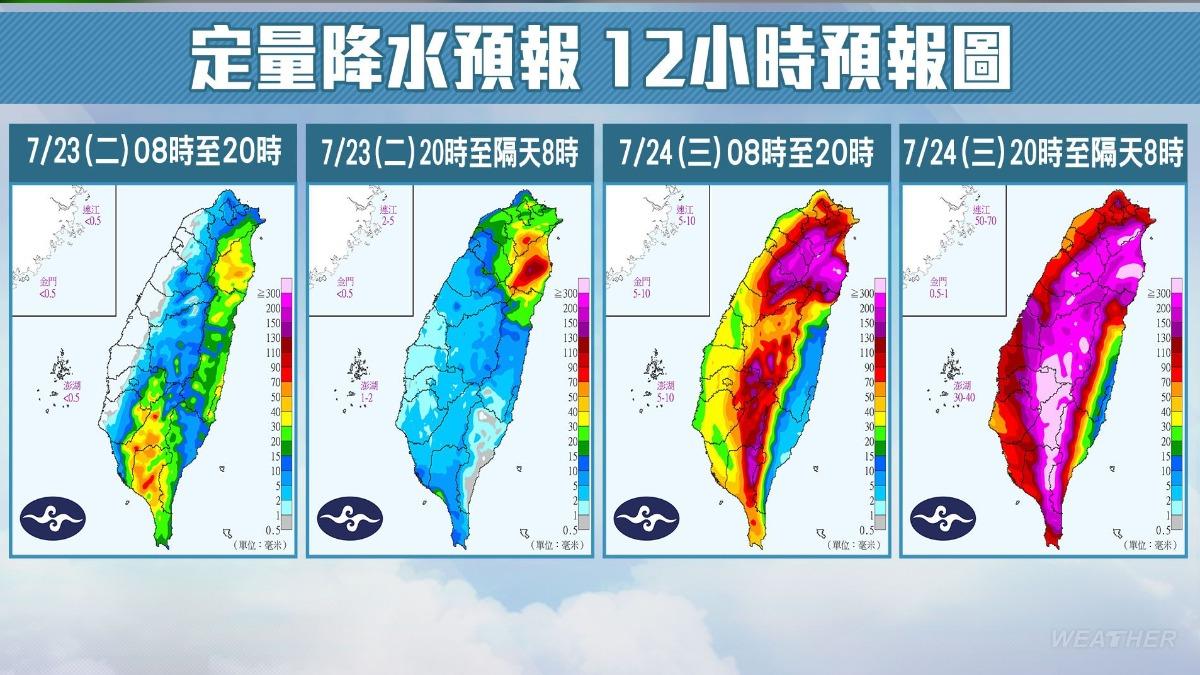 0723/謝明昌氣象一把抓