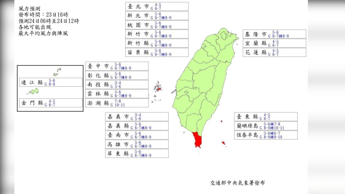 風力觀測。(圖/翻攝自氣象署)