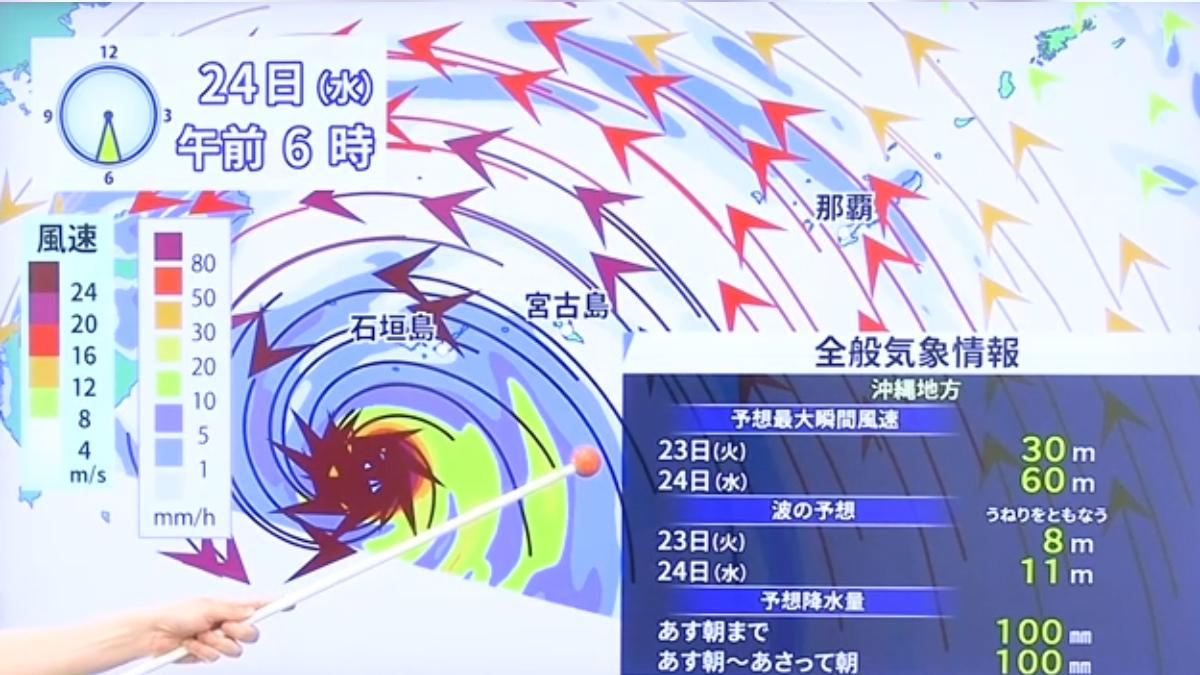 天氣/凱米颱風達「危險風勢」襲石垣島 日專家:足以吹垮民宅