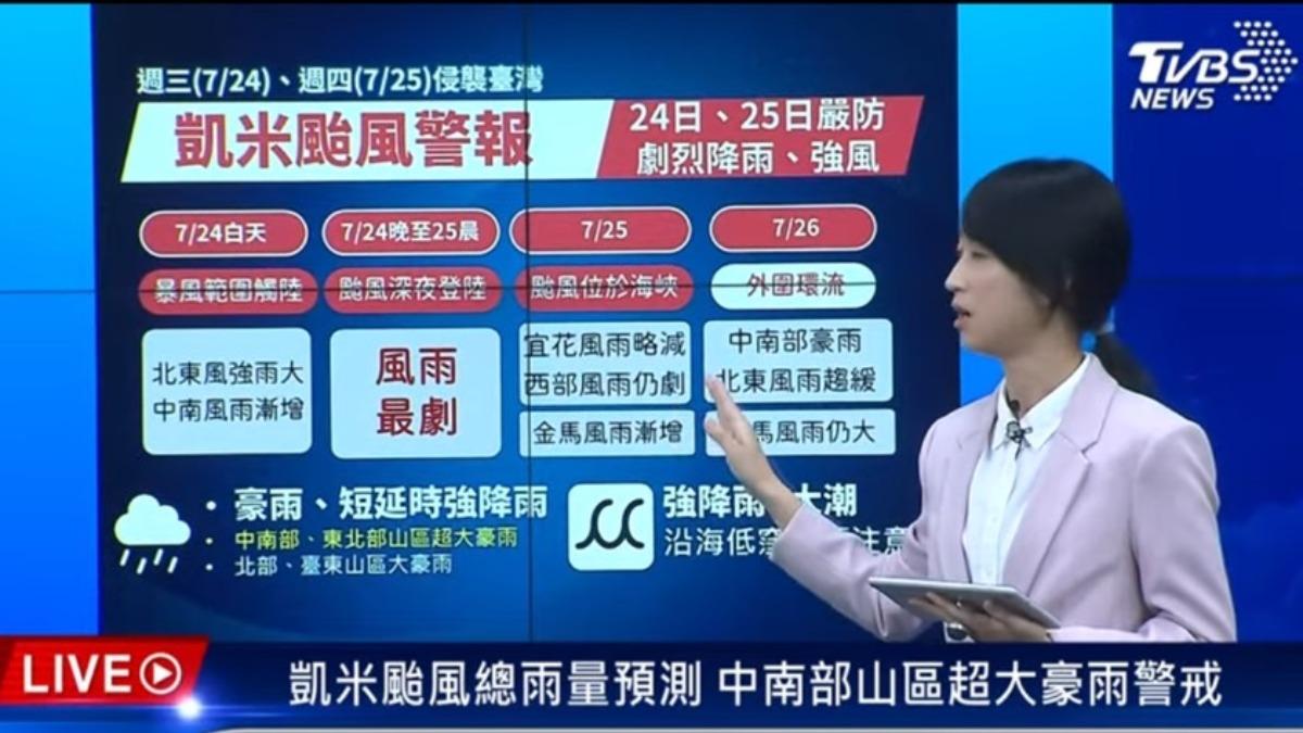 凱米明晚間至後天風雨最劇烈。(圖/TVBS)
