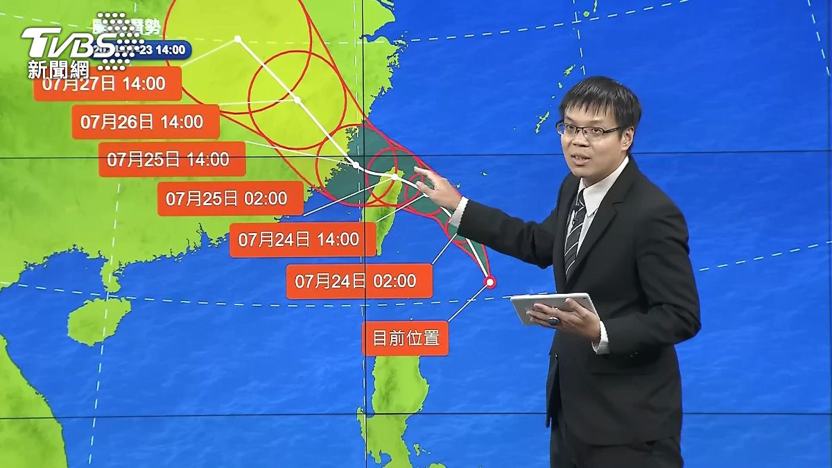 圖/TVBS
