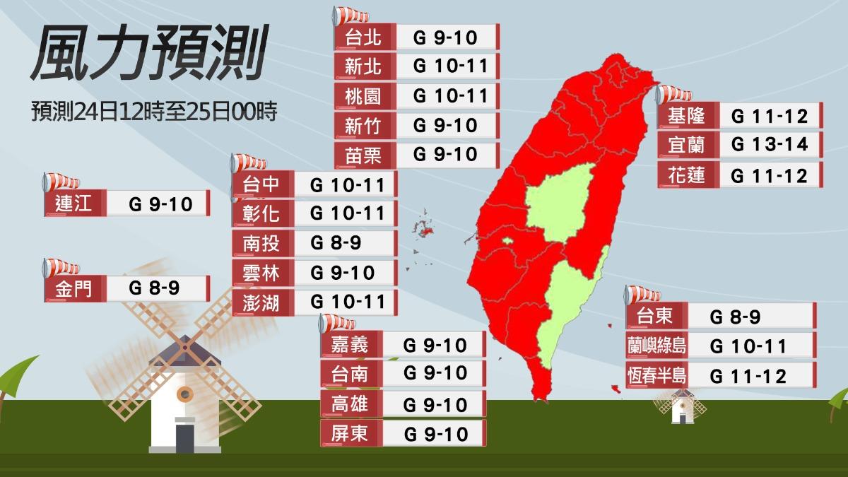 凱米颱風全台風力預測。(圖/TVBS)