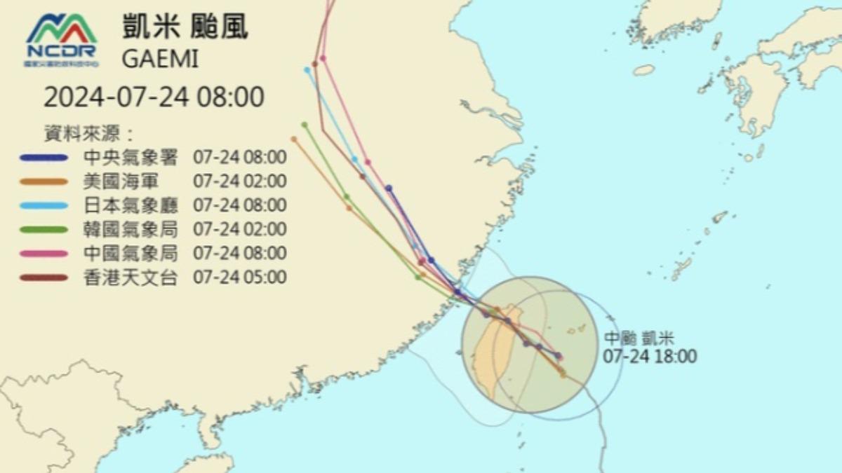 天氣／凱米颱風「這時達顛峰」挑戰強颱！搖擺打轉　新各國路徑曝
