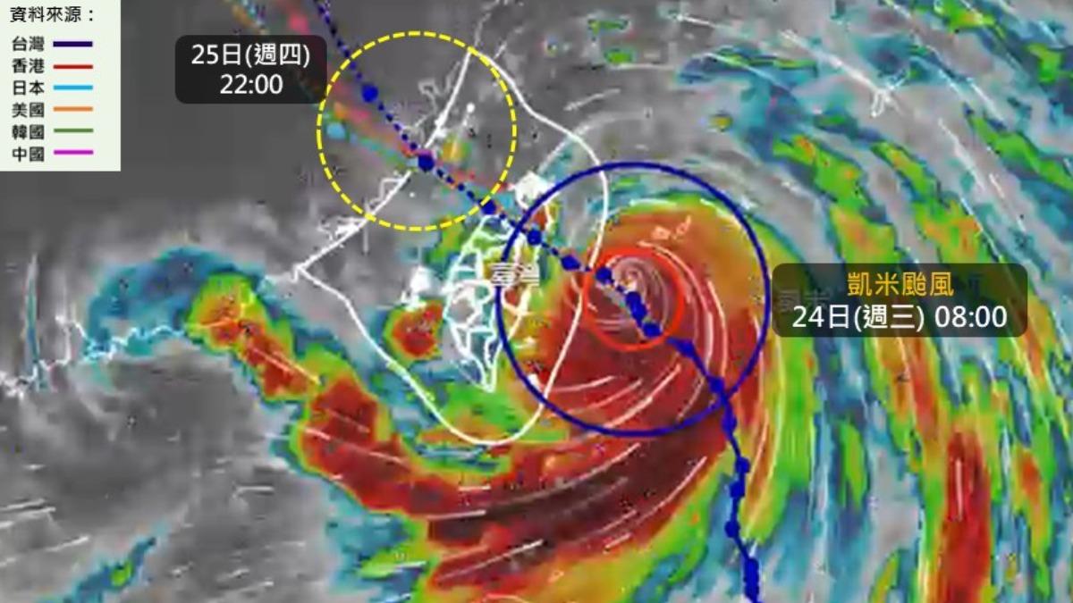 天氣/凱米今明影響最劇!最新「風雨預測」 全台明停班課機率高