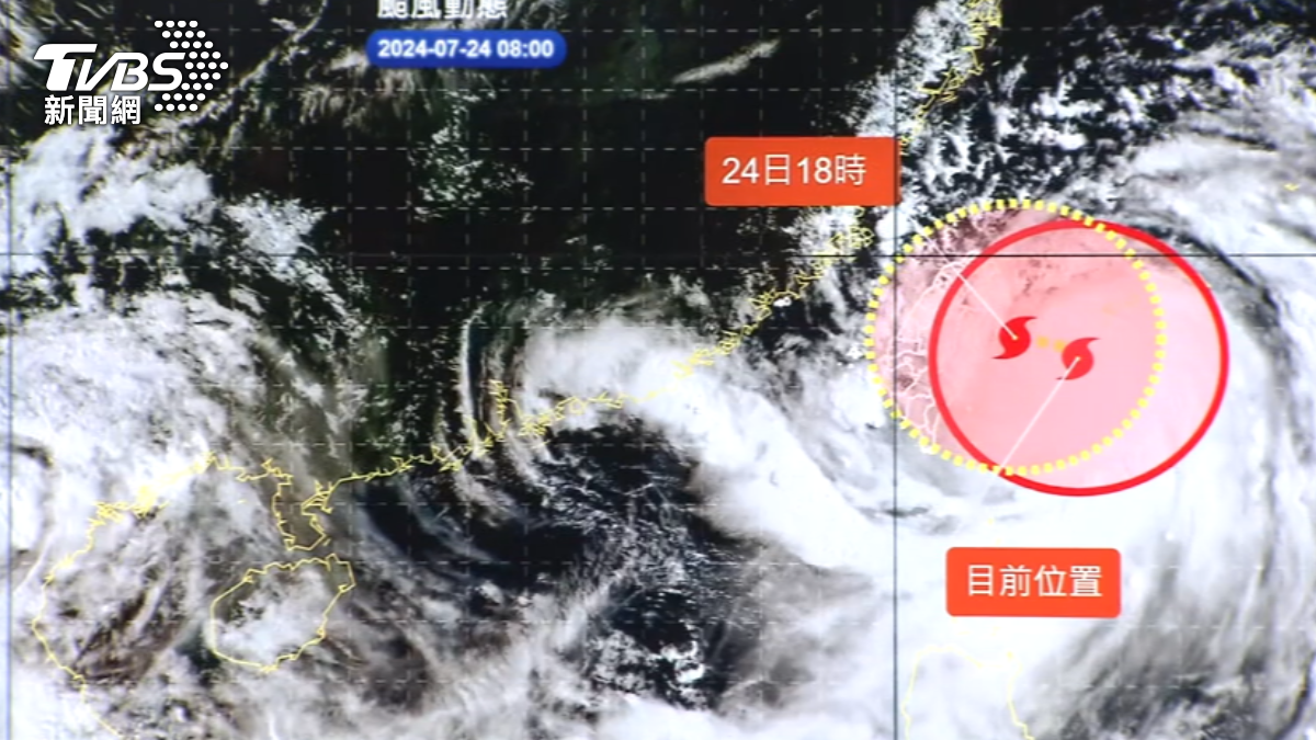 圖/TVBS