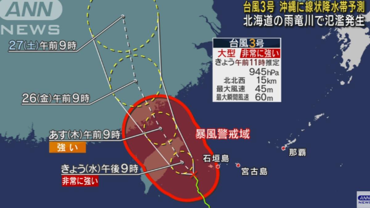 凱米颱風驚人，日本與那國島飆12級風、陣風近16級。（圖／翻攝自ANNnewsCH YT）