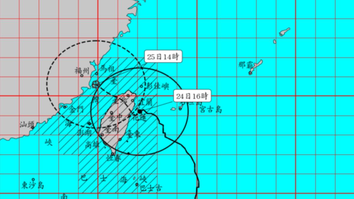 凱米颱風/連放2天颱風假?傍晚恐有15級強陣風 最新風雨預測出爐