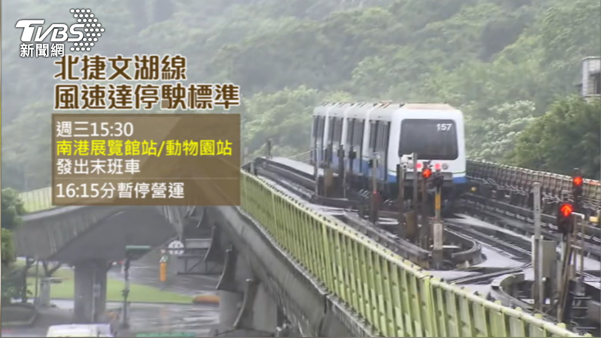 圖／TVBS